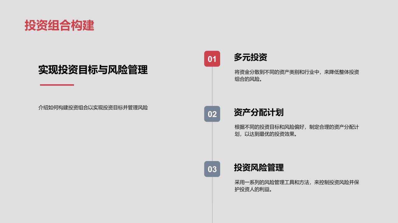 红灰色房产投资商业计划书PPT模板