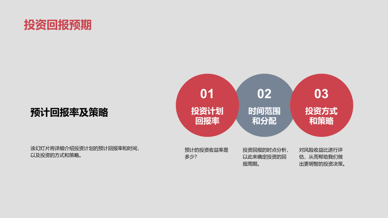 红灰色房产投资商业计划书PPT模板