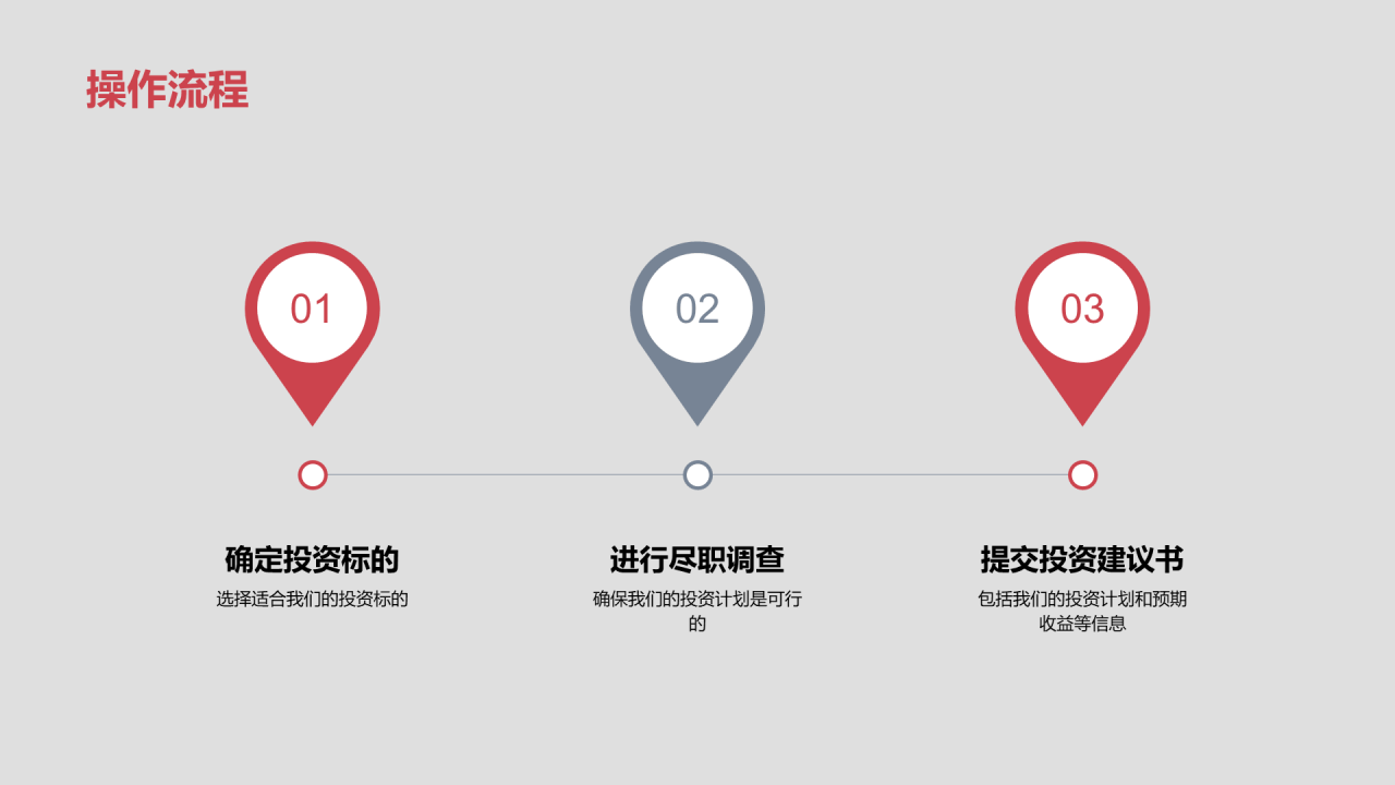红灰色房产投资商业计划书PPT模板