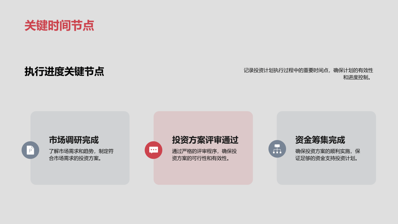 红灰色房产投资商业计划书PPT模板