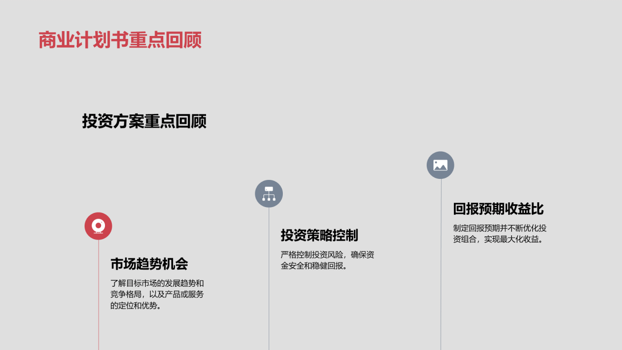 红灰色房产投资商业计划书PPT模板