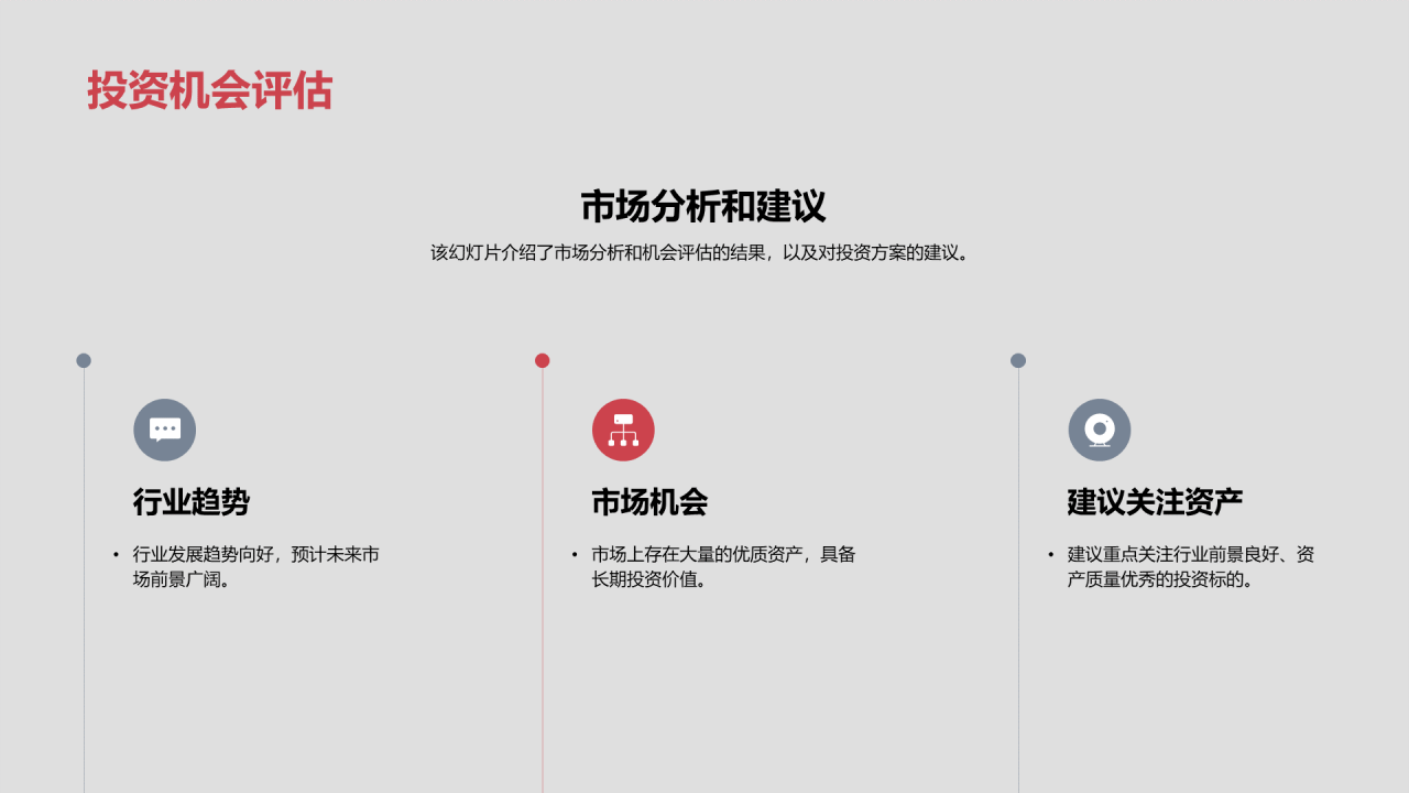 红灰色房产投资商业计划书PPT模板