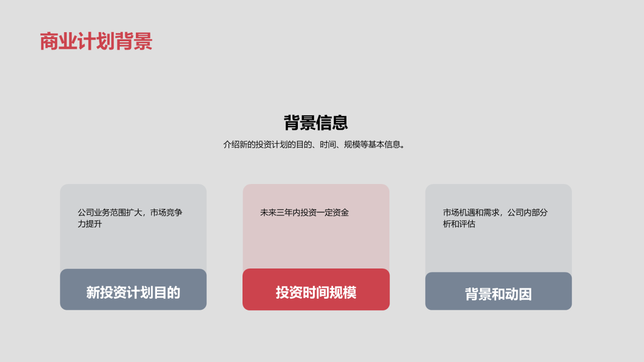 红灰色房产投资商业计划书PPT模板