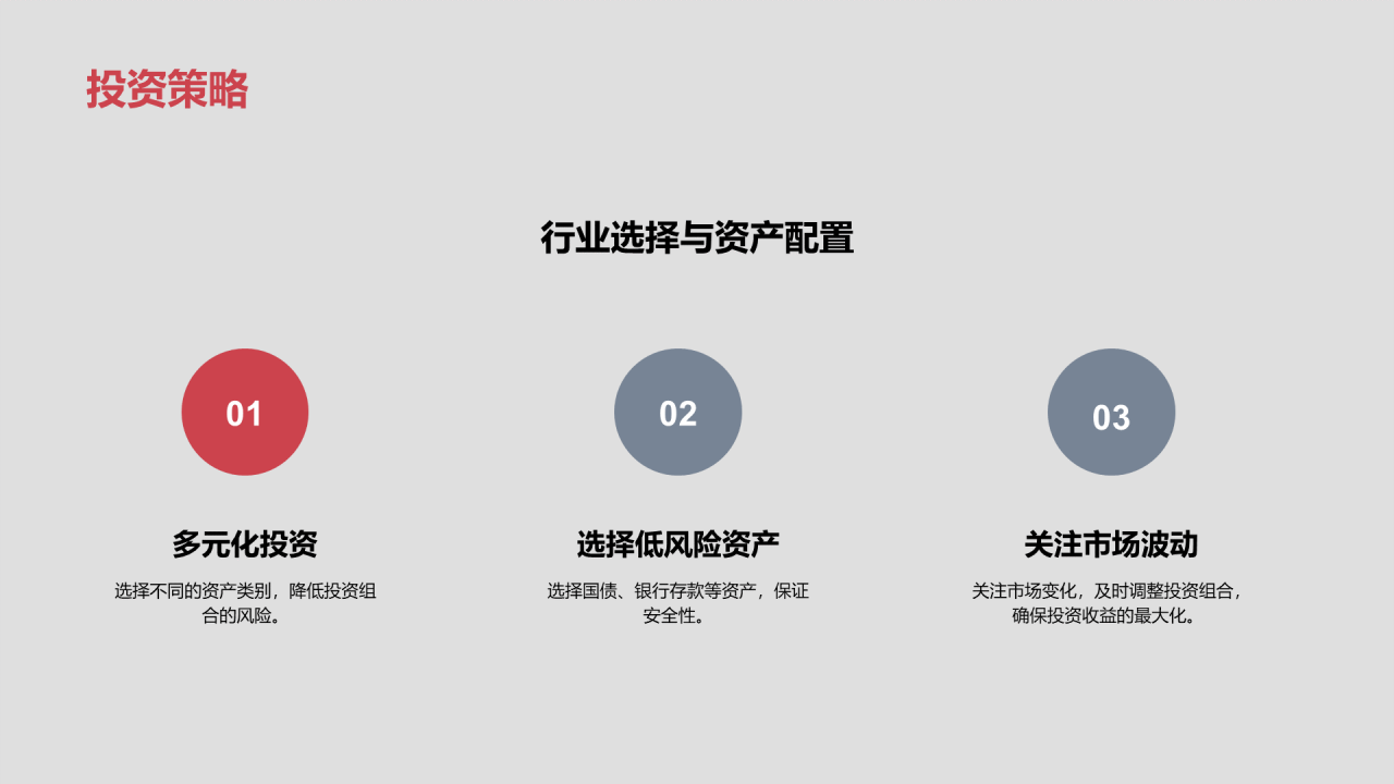 红灰色房产投资商业计划书PPT模板