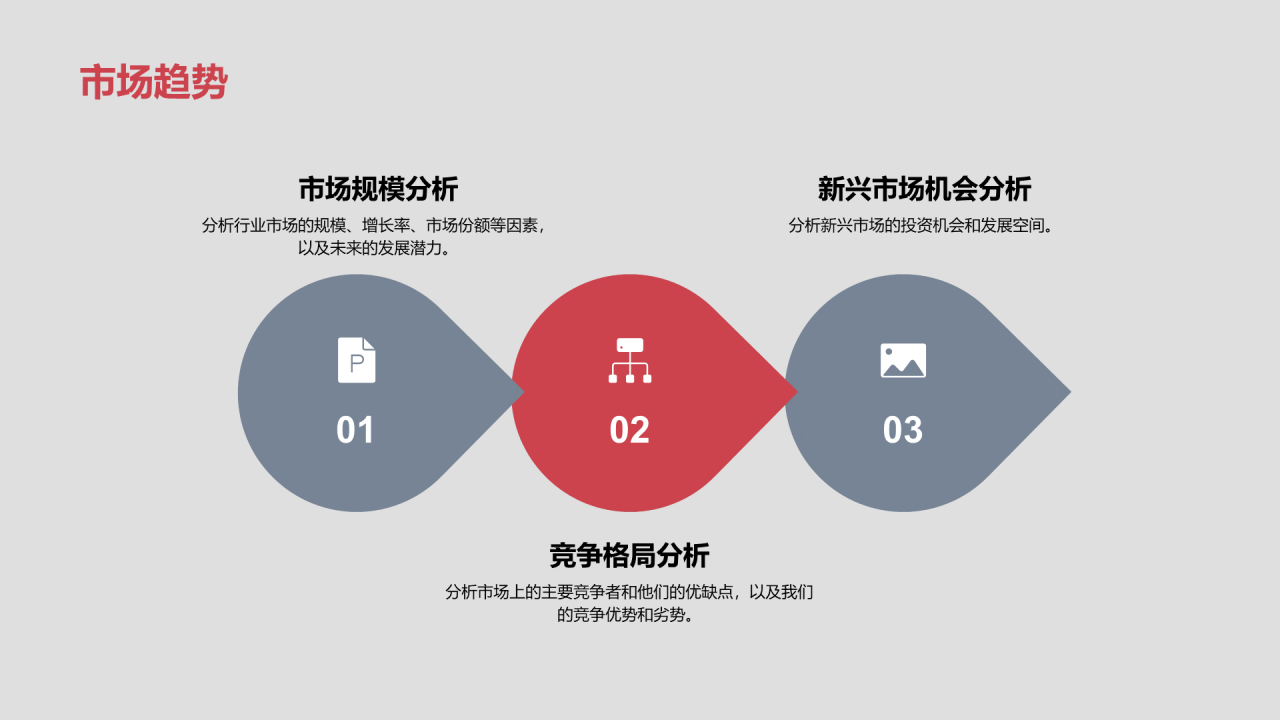 红灰色房产投资商业计划书PPT模板