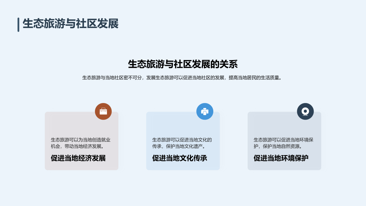 蓝色现代商务生态旅游培训课件PPT模板