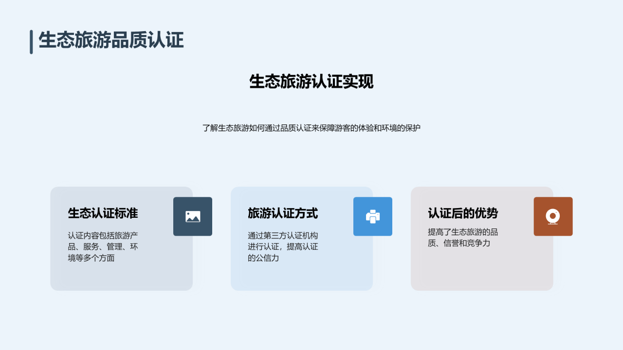 蓝色现代商务生态旅游培训课件PPT模板