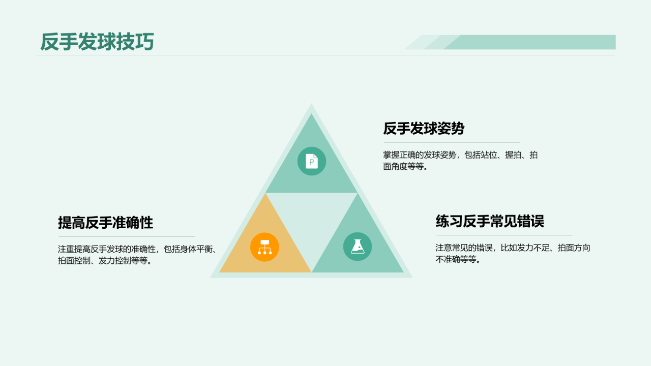 绿色商务羽毛球基本技能教学培训PPT模板