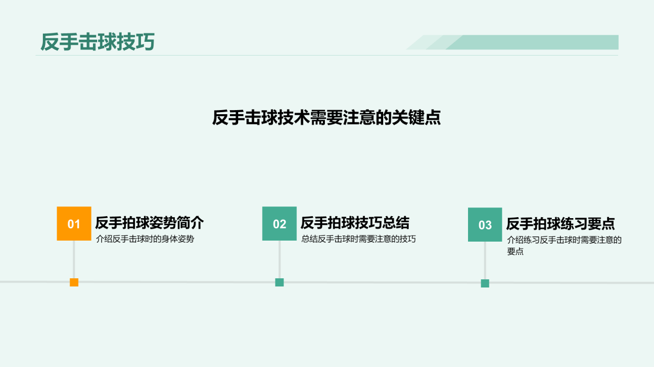 绿色商务羽毛球基本技能教学培训PPT模板