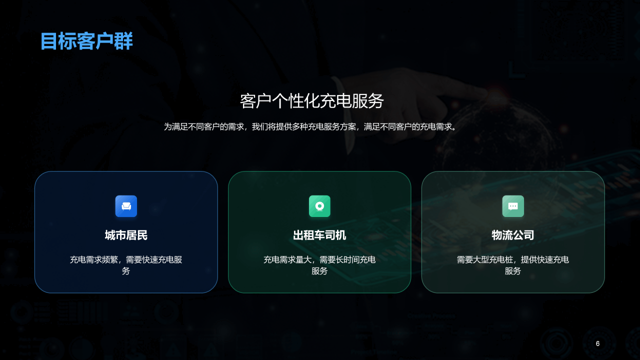 蓝色创意科技未来智能服务推广PPT模板