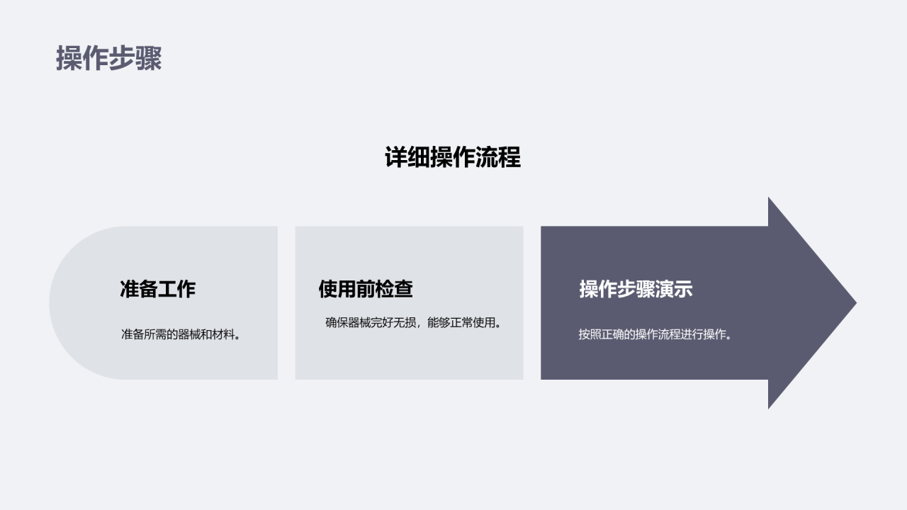 灰色现代商务医疗器械使用培训PPT模板