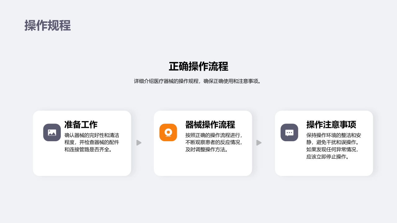 灰色现代商务医疗器械使用培训PPT模板