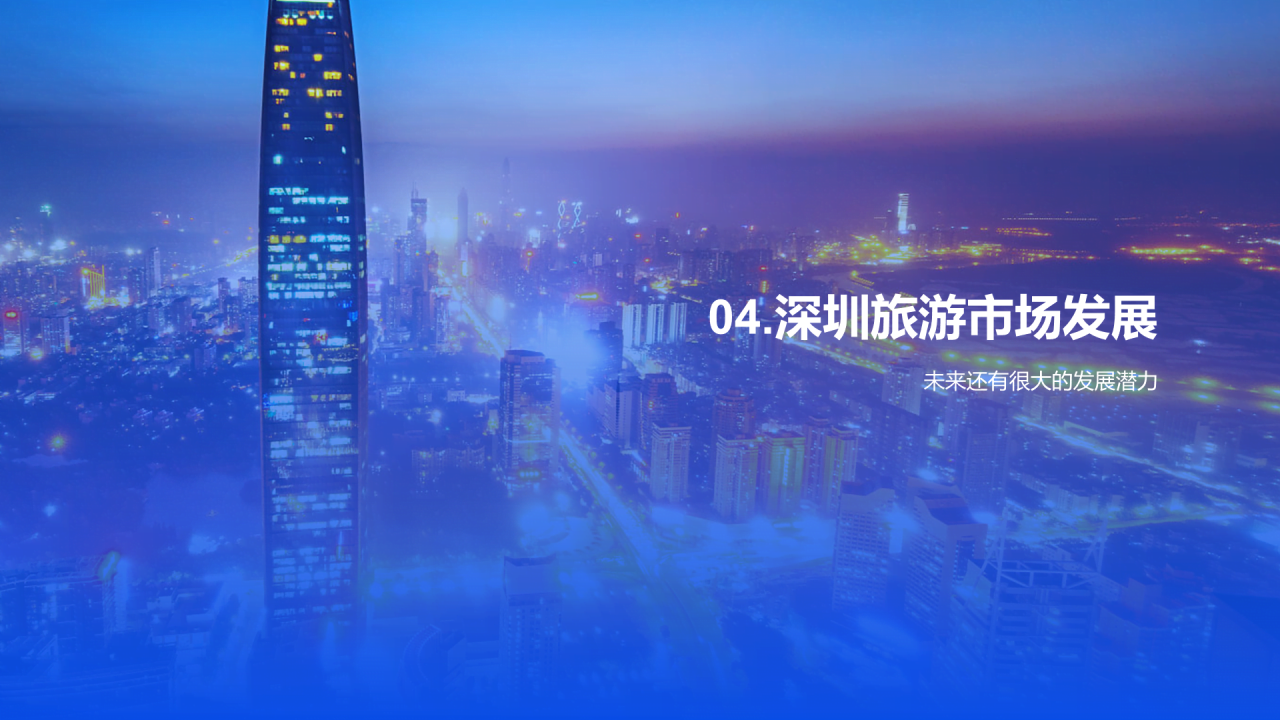 蓝色现代商务深圳旅游印象相册PPT模板