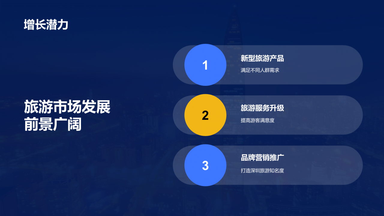 蓝色现代商务深圳旅游印象相册PPT模板