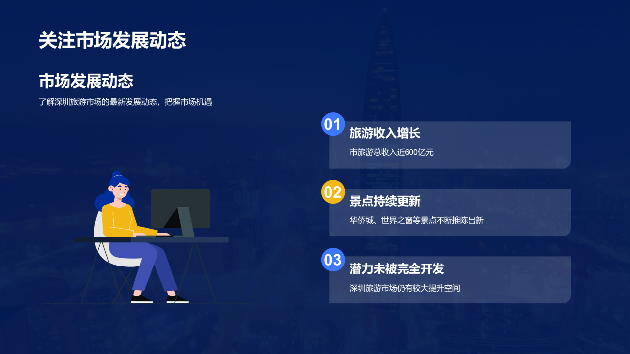 蓝色现代商务深圳旅游印象相册PPT模板