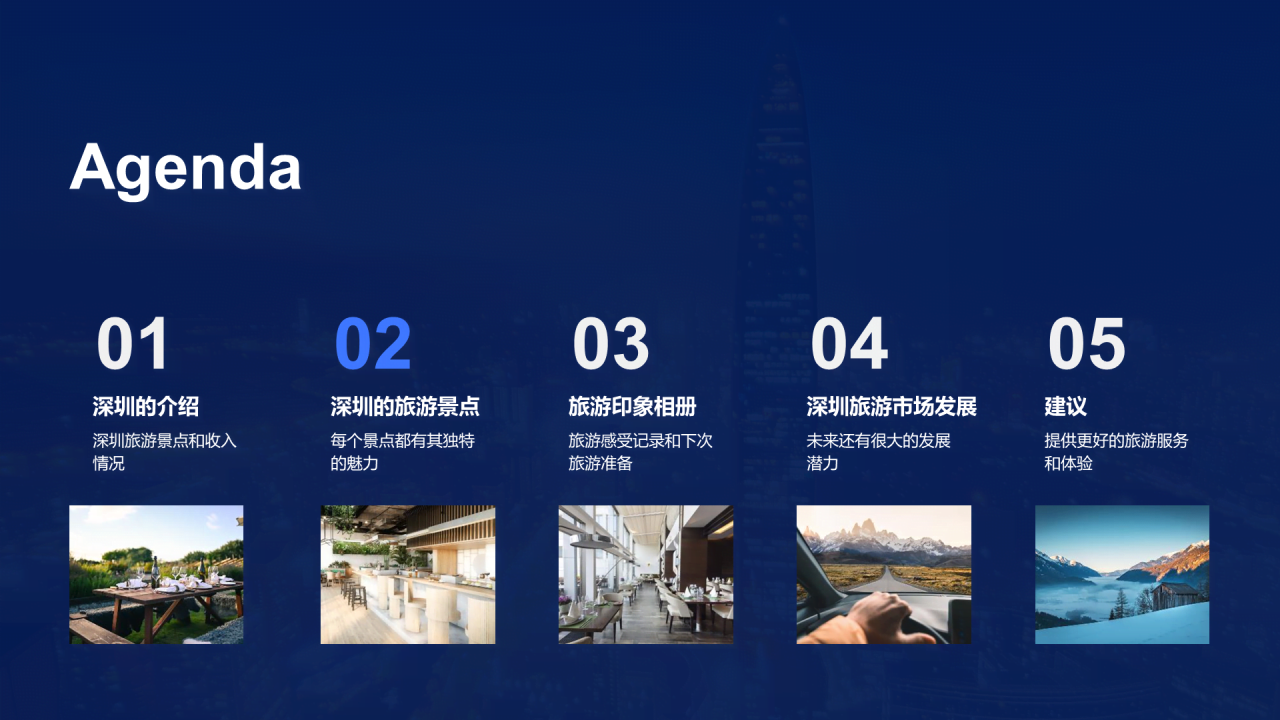 蓝色现代商务深圳旅游印象相册PPT模板