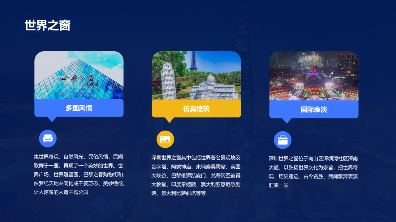 蓝色现代商务深圳旅游印象相册PPT模板