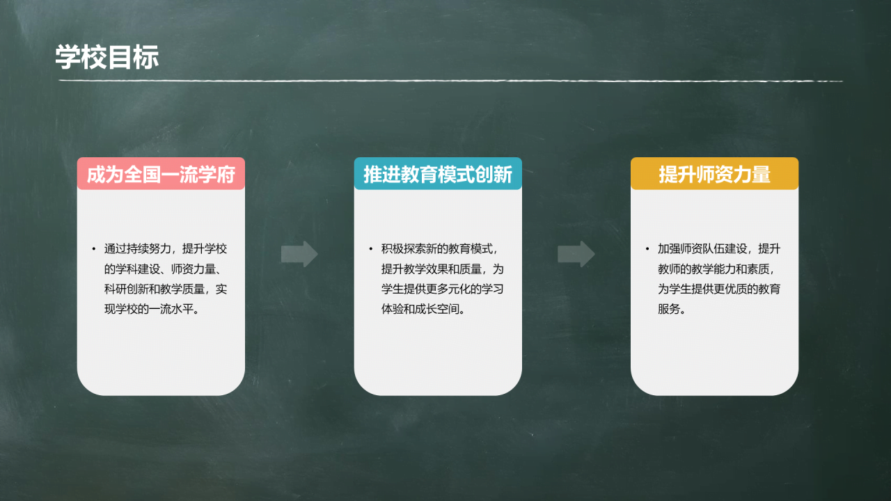 绿色简约新学期开学典礼PPT模板
