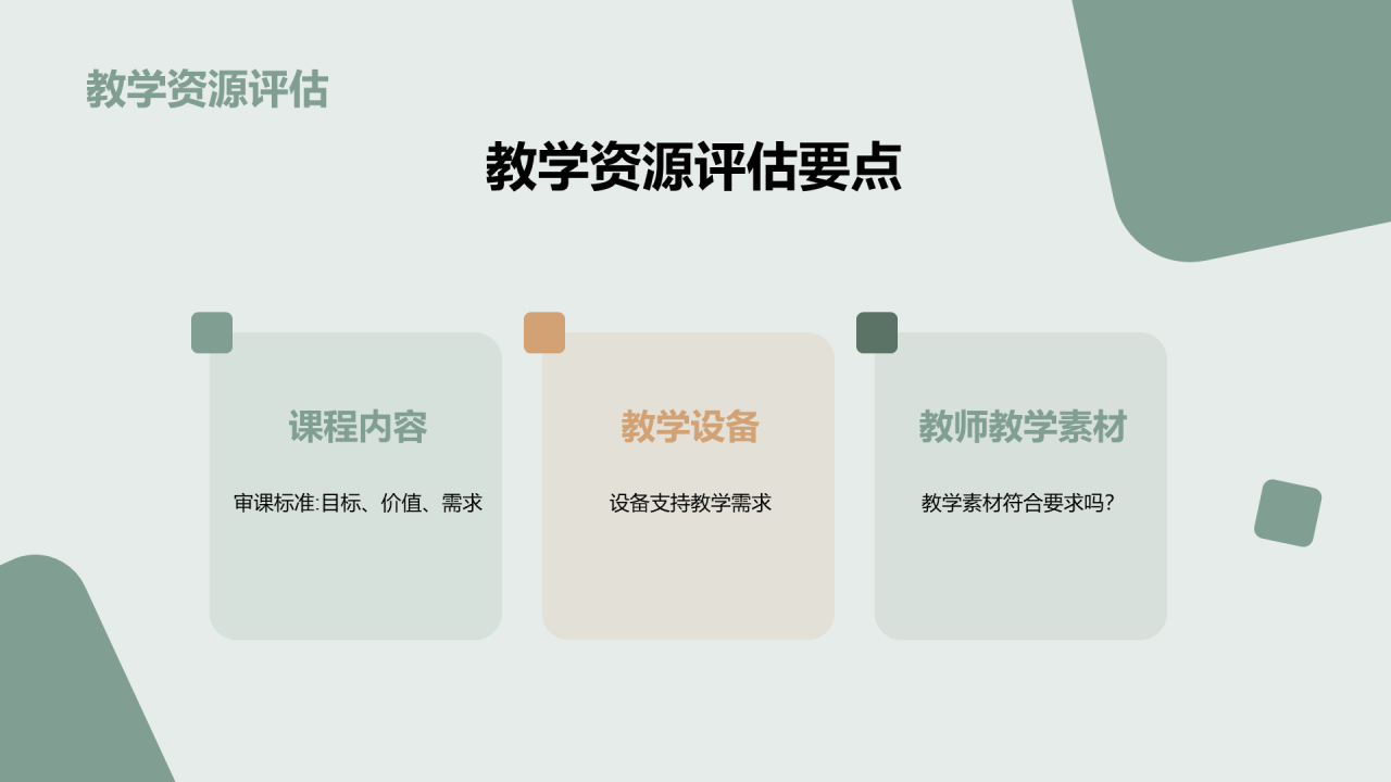 绿色成人教育项目评估汇报总结PPT模板