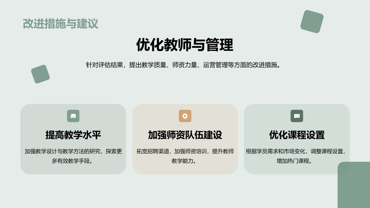 绿色成人教育项目评估汇报总结PPT模板