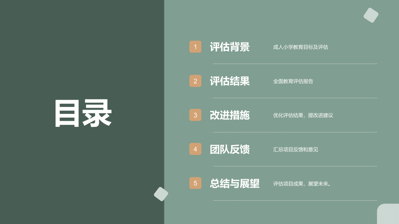 绿色成人教育项目评估汇报总结PPT模板