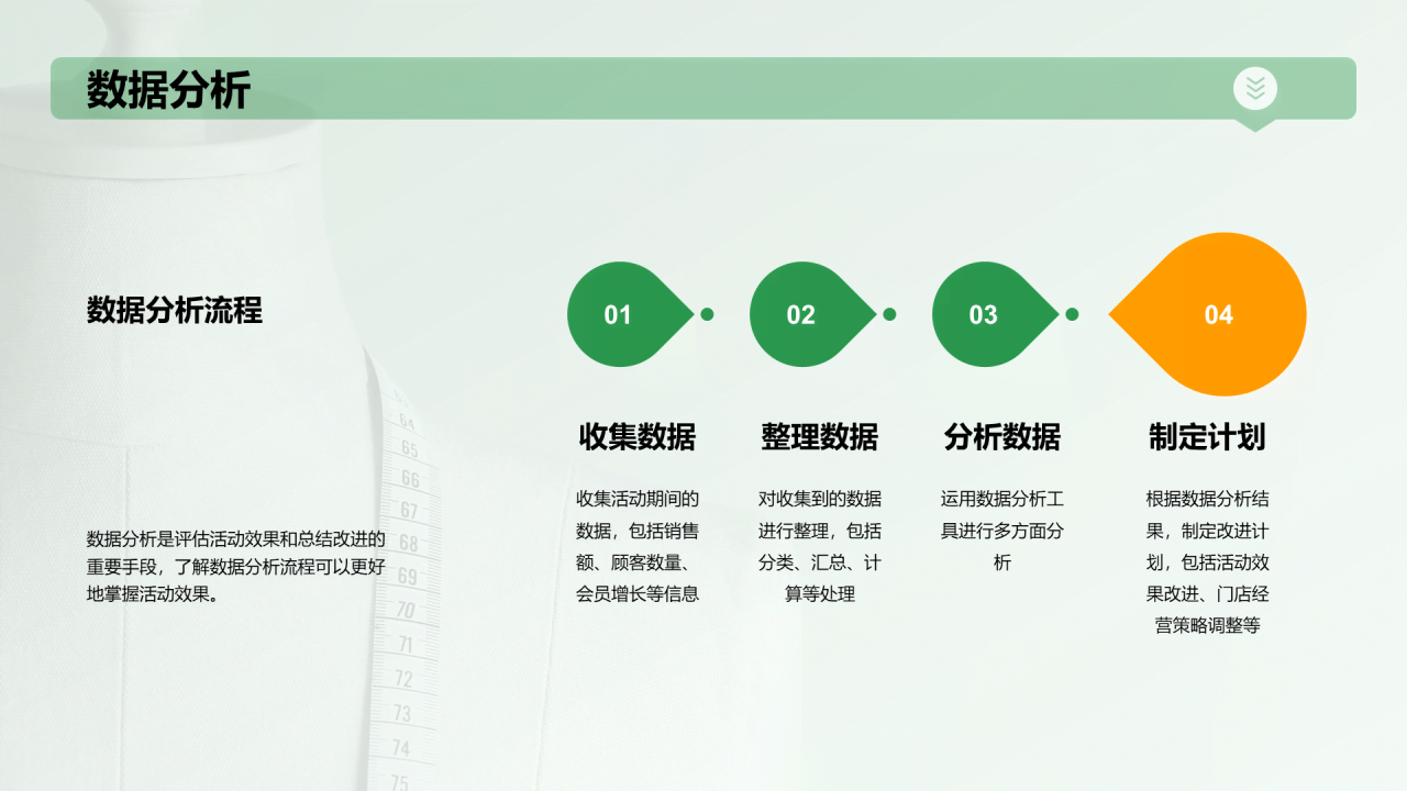 绿色服装销售线下促销提案PPT模板