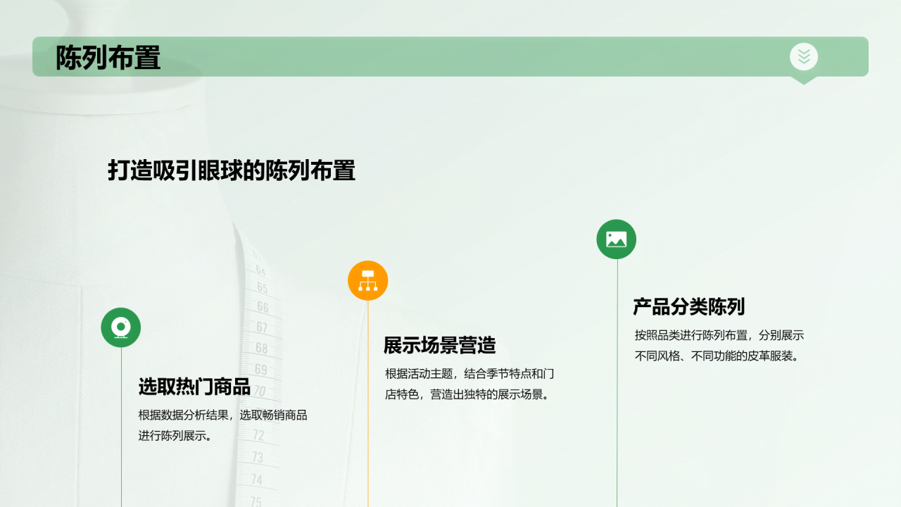 绿色服装销售线下促销提案PPT模板
