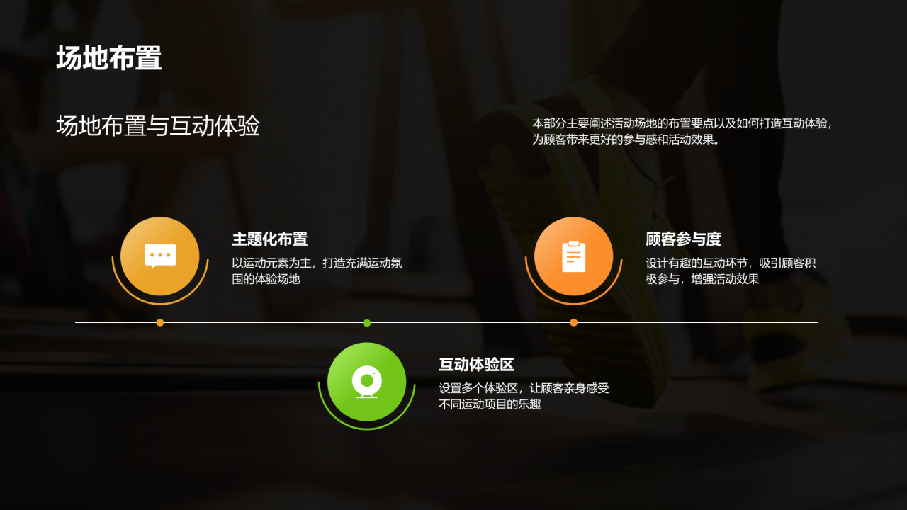 绿色现代商务运动狂欢策划PPT模板