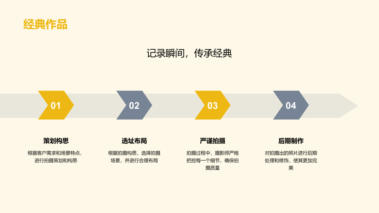 黄色简约婚纱摄影策划PPT模板