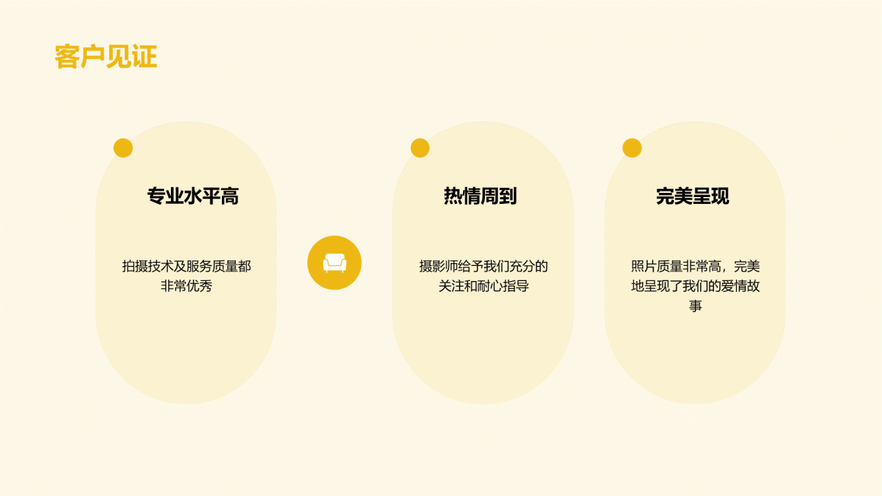黄色简约婚纱摄影策划PPT模板