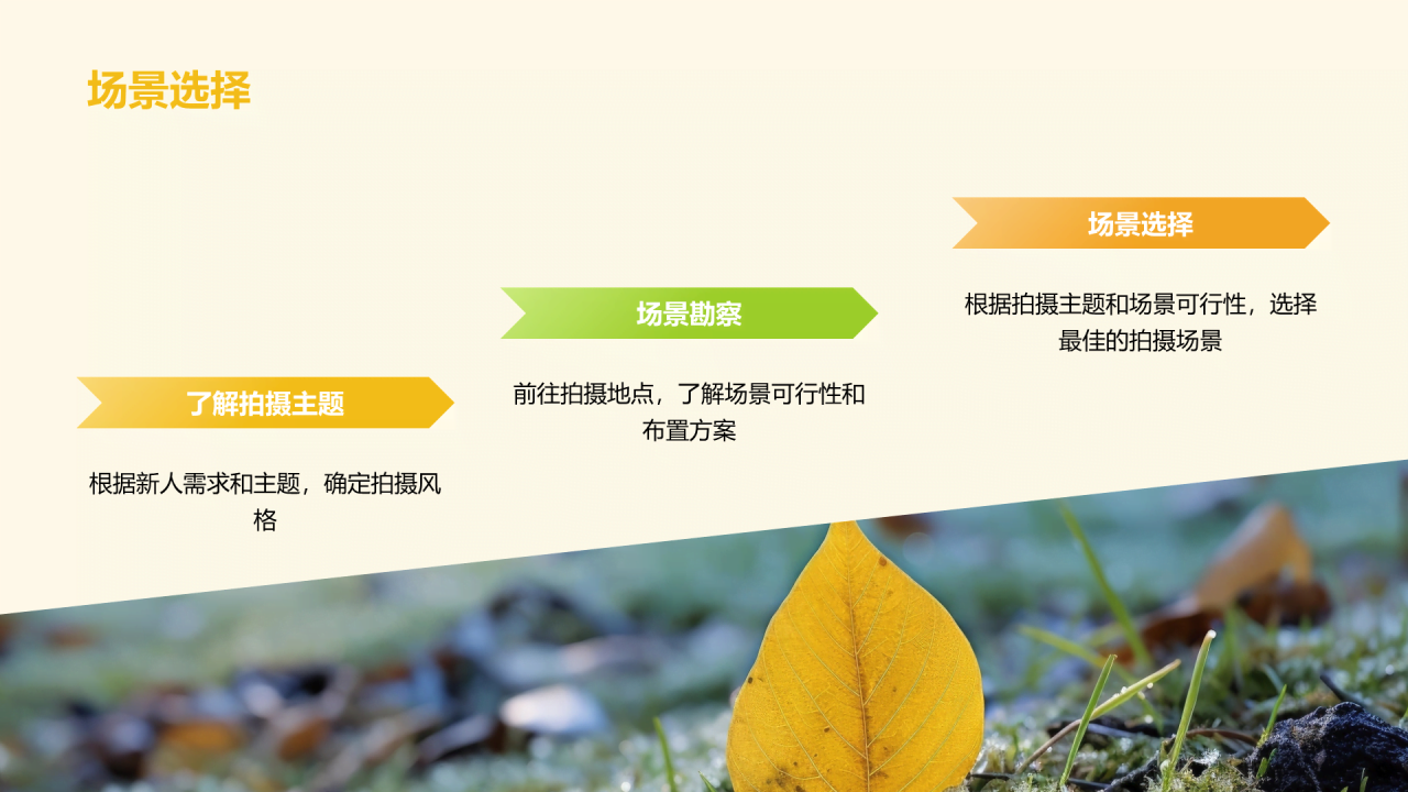 黄色简约婚纱摄影策划PPT模板