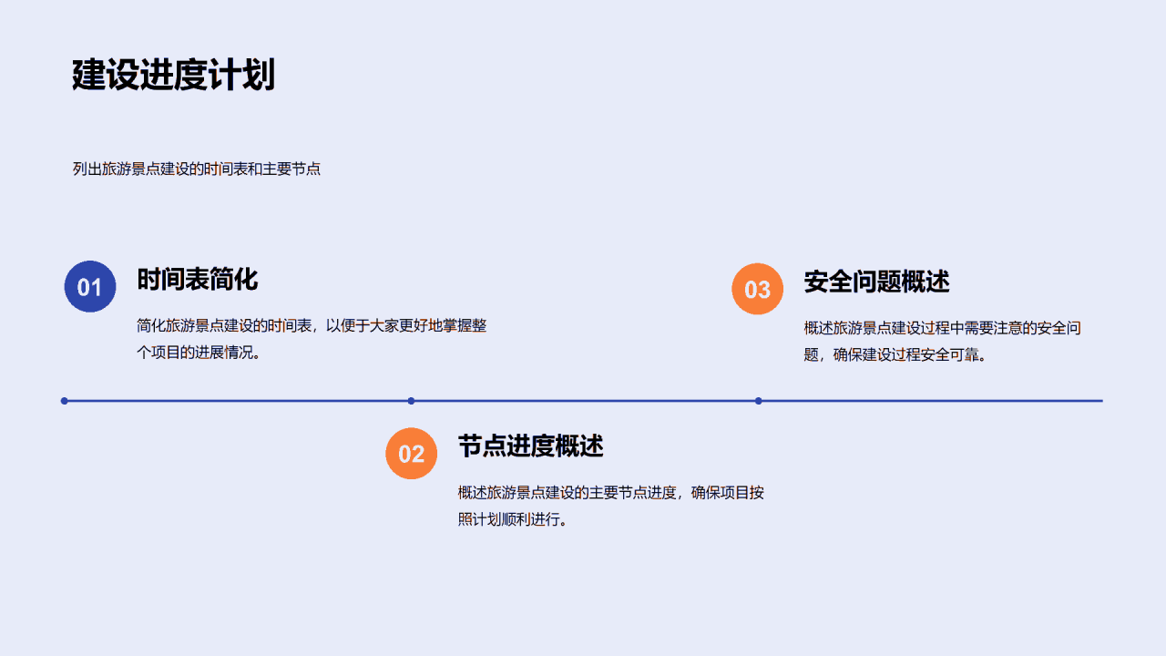 蓝色旅游景点开发商业计划书PPT模板
