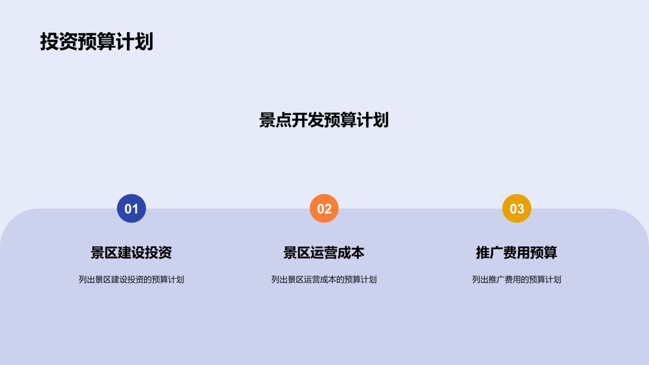 蓝色旅游景点开发商业计划书PPT模板