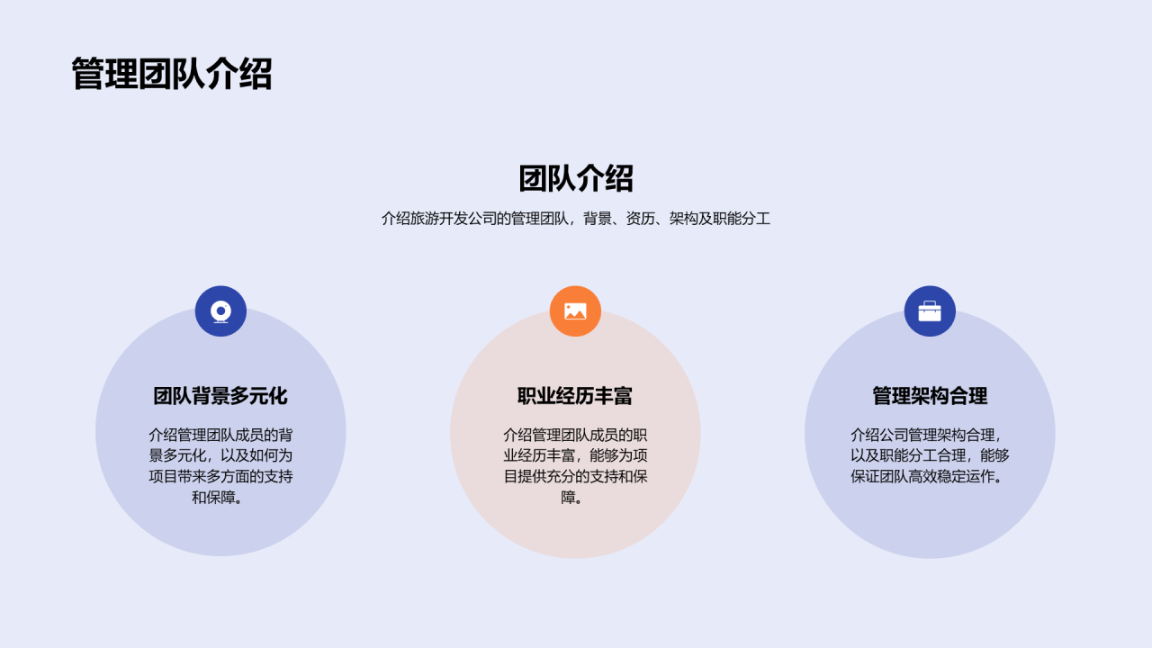 蓝色旅游景点开发商业计划书PPT模板