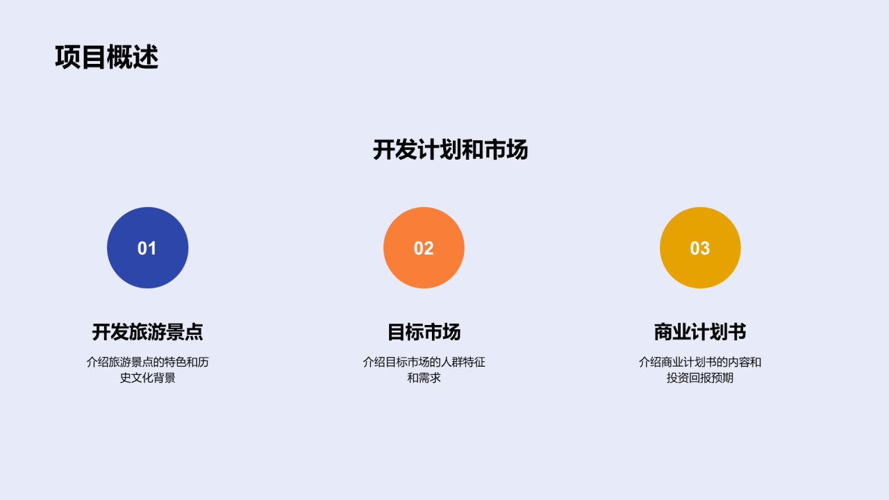 蓝色旅游景点开发商业计划书PPT模板