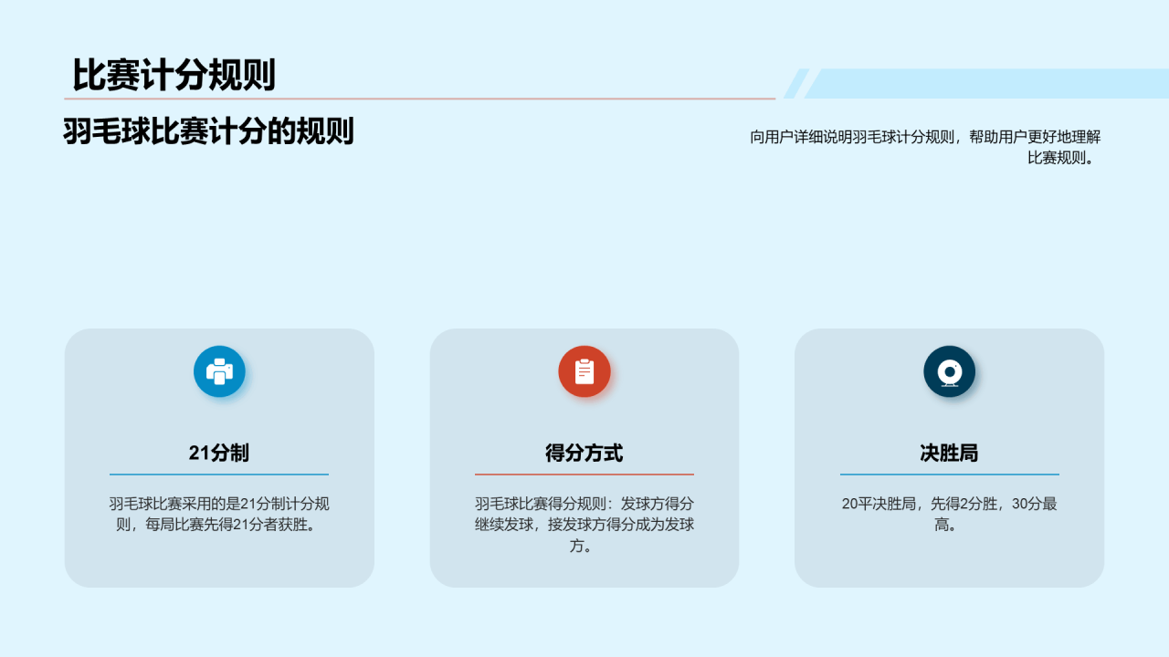 蓝色现代羽毛球运动普及培训课件PPT模板