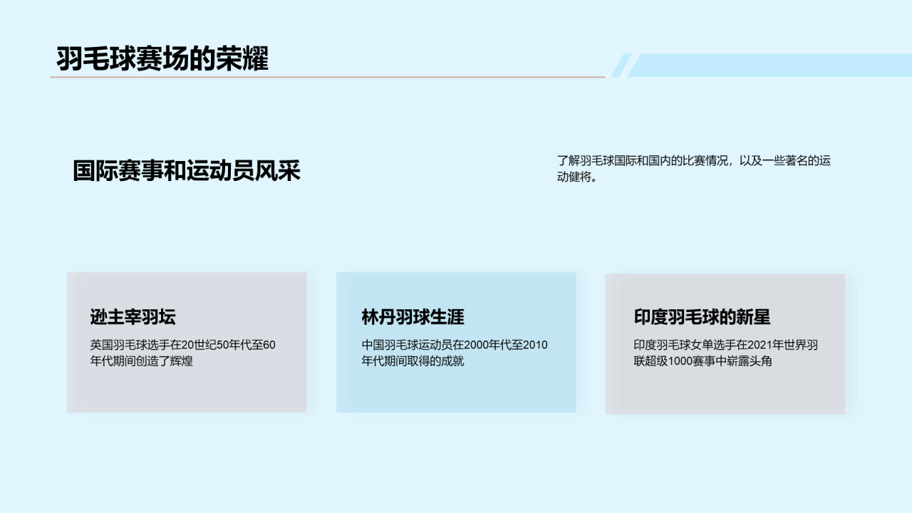 蓝色现代羽毛球运动普及培训课件PPT模板