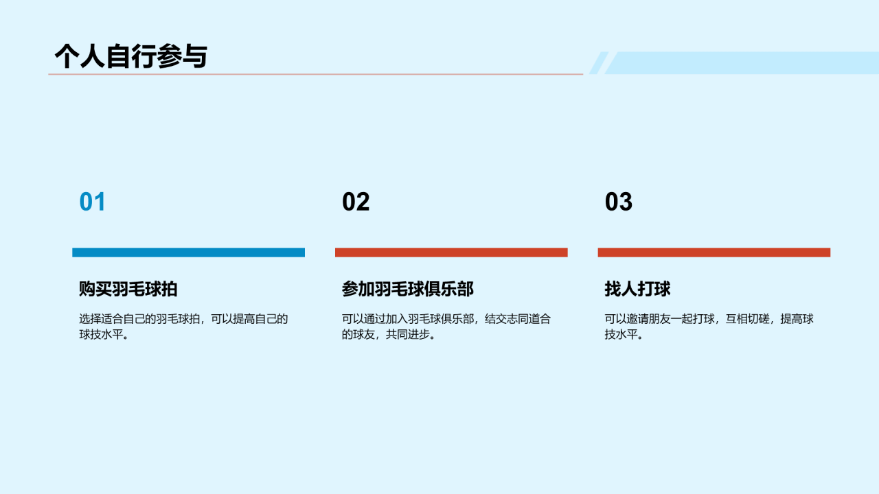 蓝色现代羽毛球运动普及培训课件PPT模板