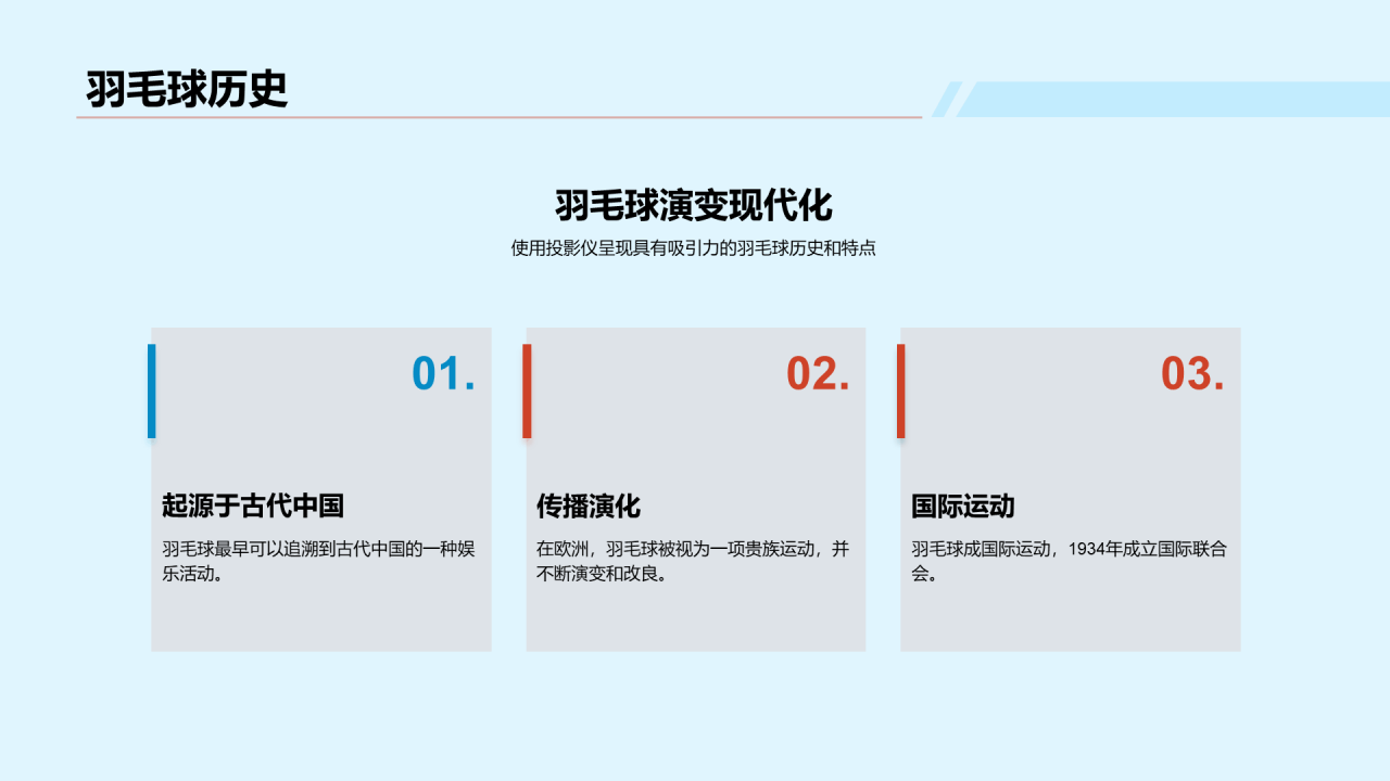 蓝色现代羽毛球运动普及培训课件PPT模板