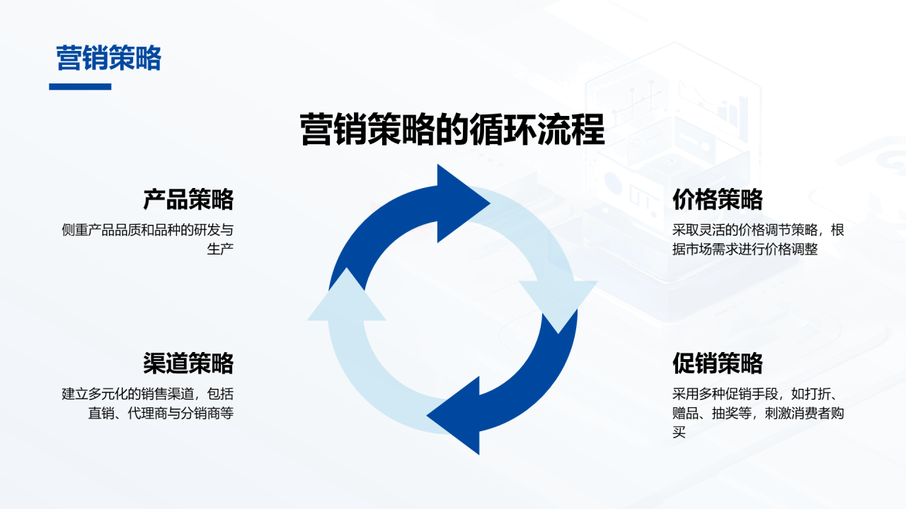 蓝色IT互联网企业竞争力分析研究报告PPT模板