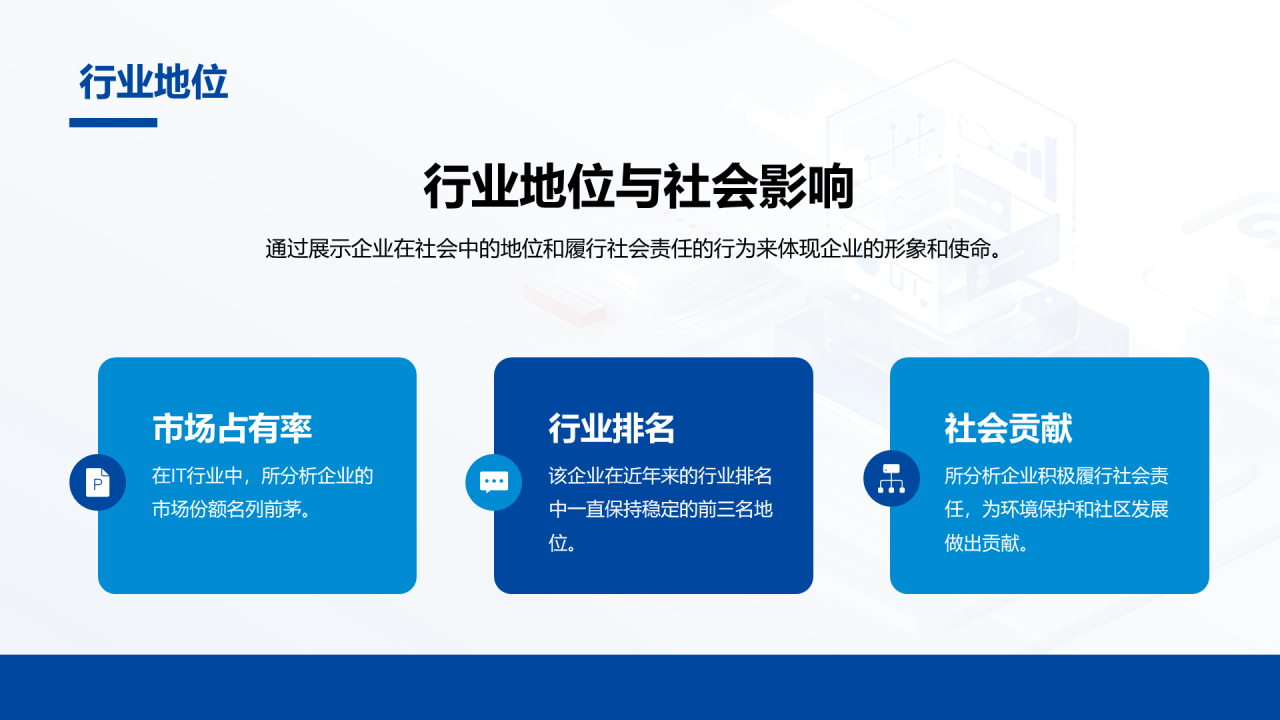 蓝色IT互联网企业竞争力分析研究报告PPT模板