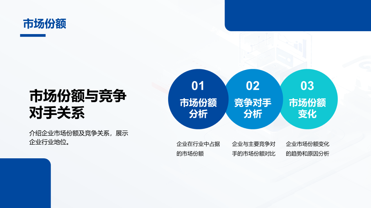 蓝色IT互联网企业竞争力分析研究报告PPT模板