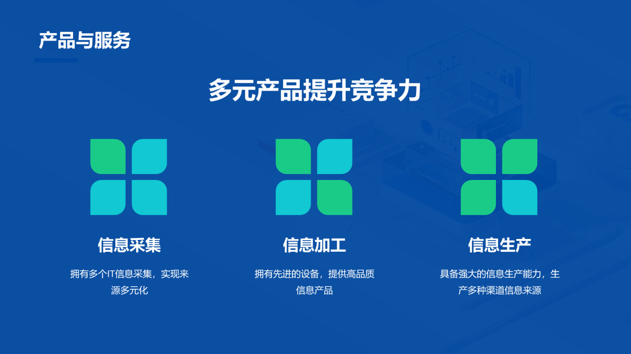 蓝色IT互联网企业竞争力分析研究报告PPT模板