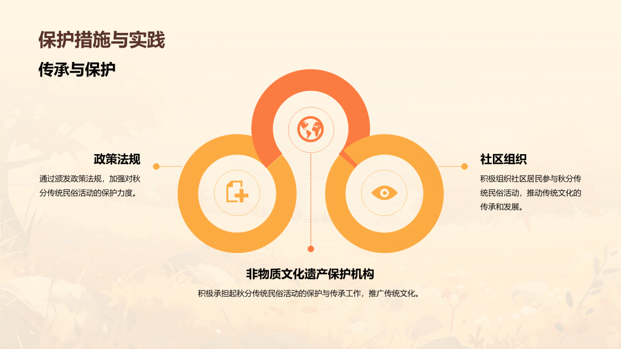 黄色插画秋分传统民俗活动介绍PPT模板