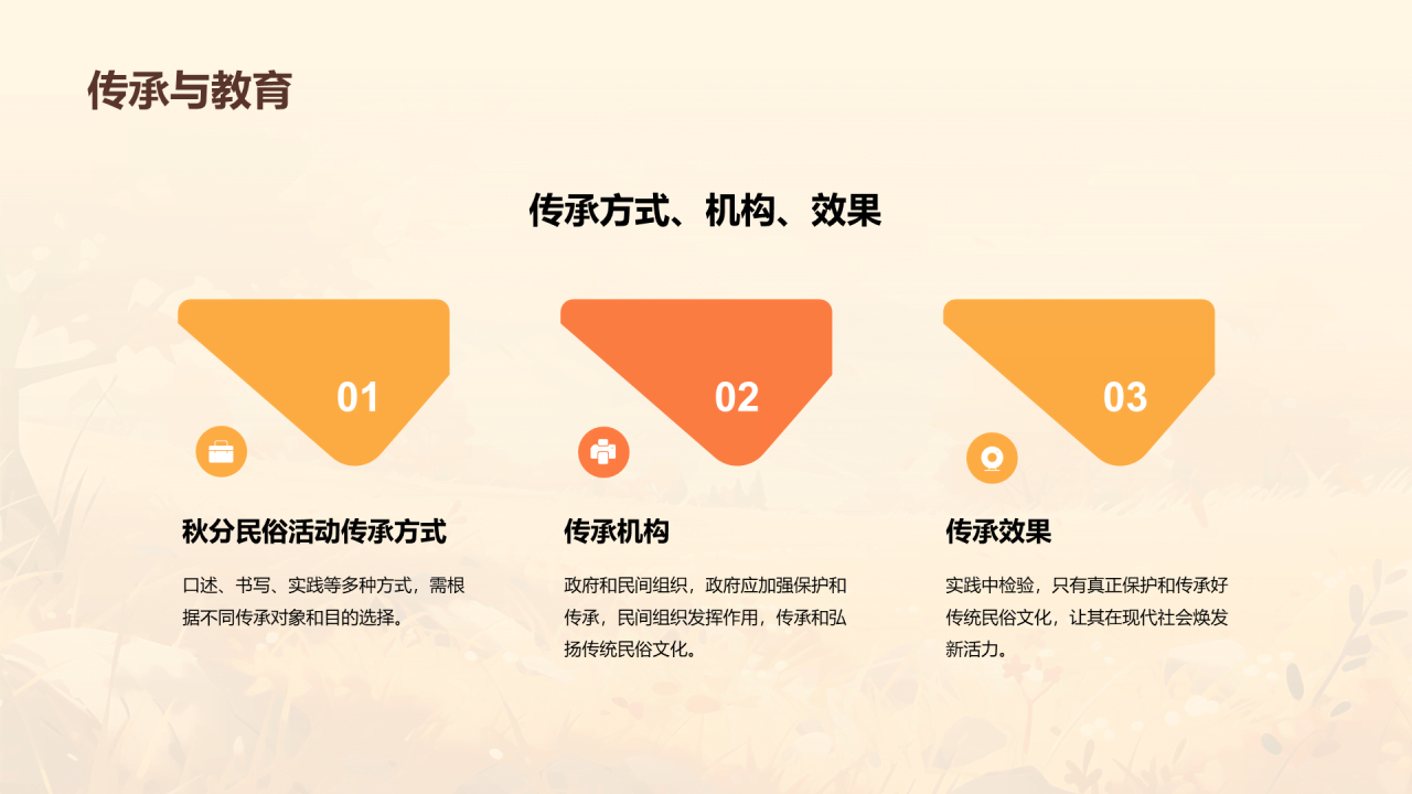 黄色插画秋分传统民俗活动介绍PPT模板