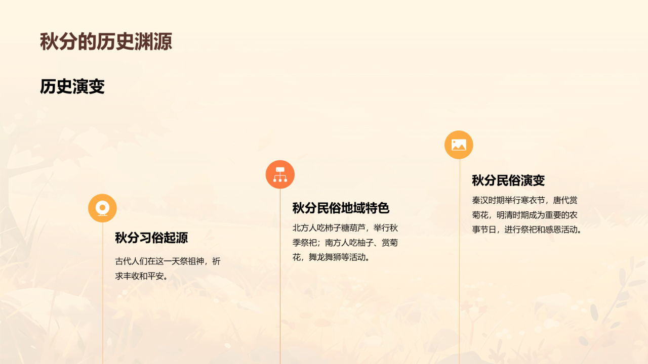 黄色插画秋分传统民俗活动介绍PPT模板
