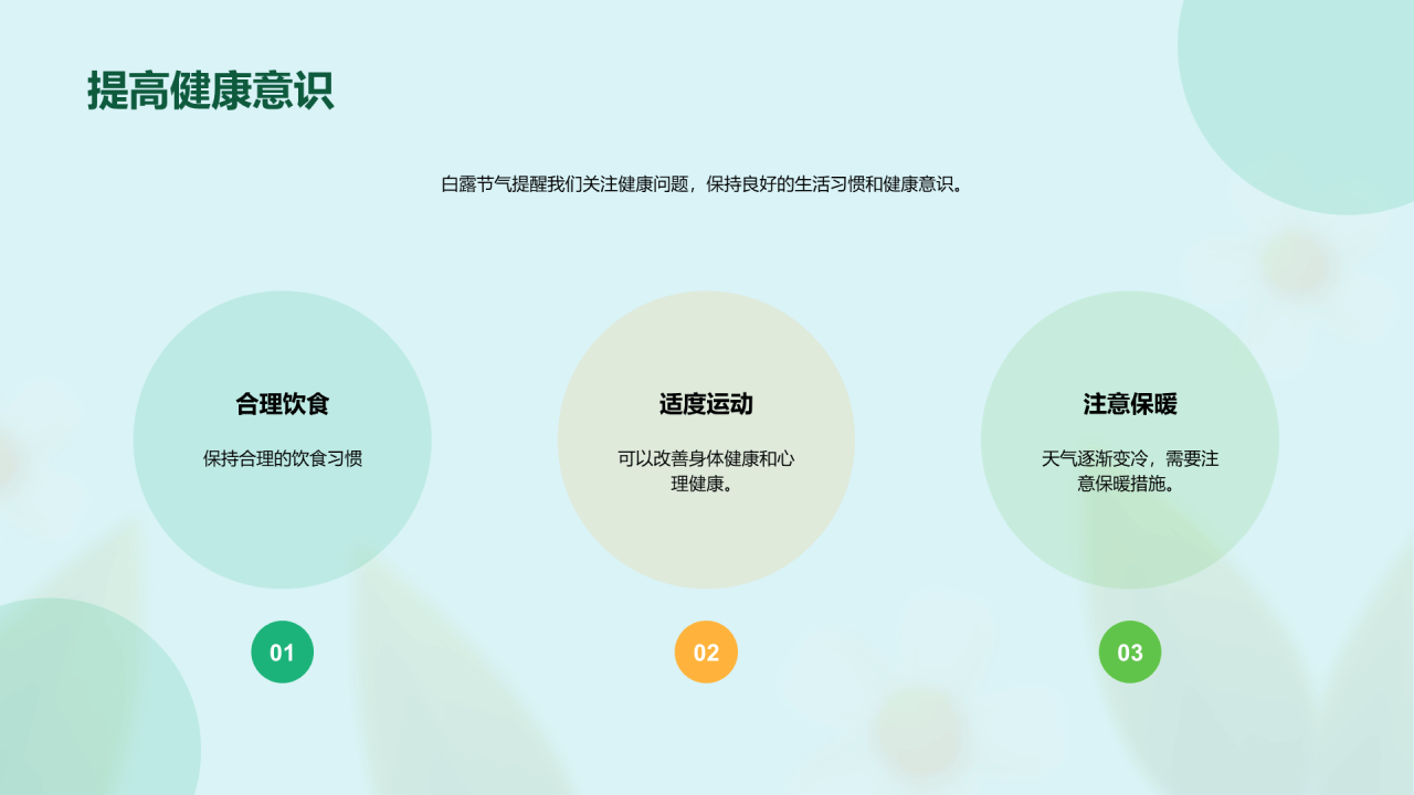 绿色插画白露节气科普PPT模板