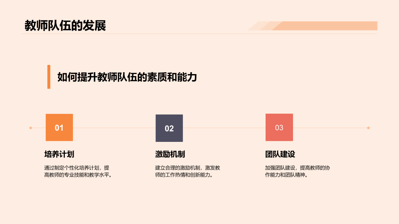 黄色插画教师节传承培训课件PPT模板