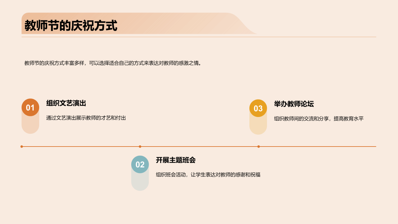 黄色插画教师节传承培训课件PPT模板