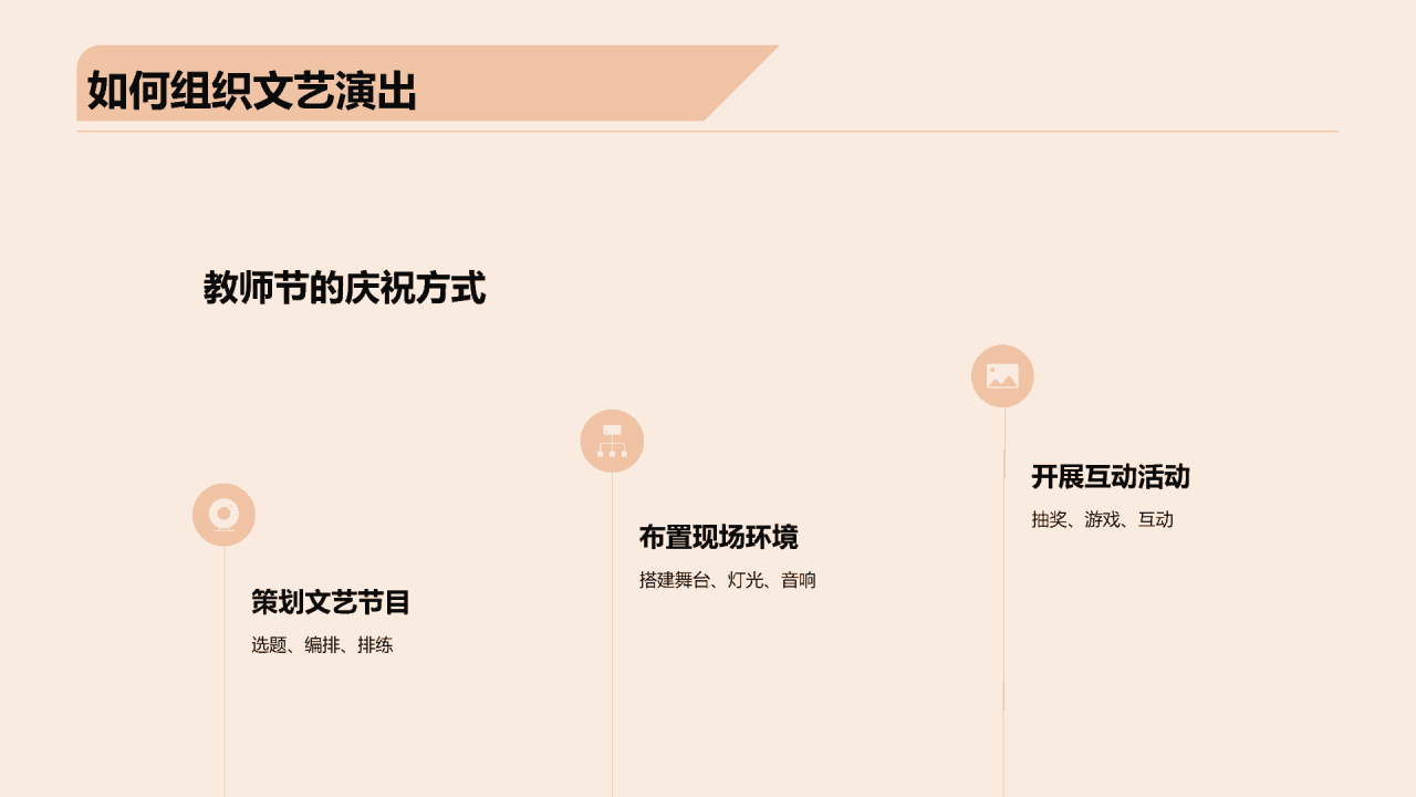 黄色插画教师节传承培训课件PPT模板